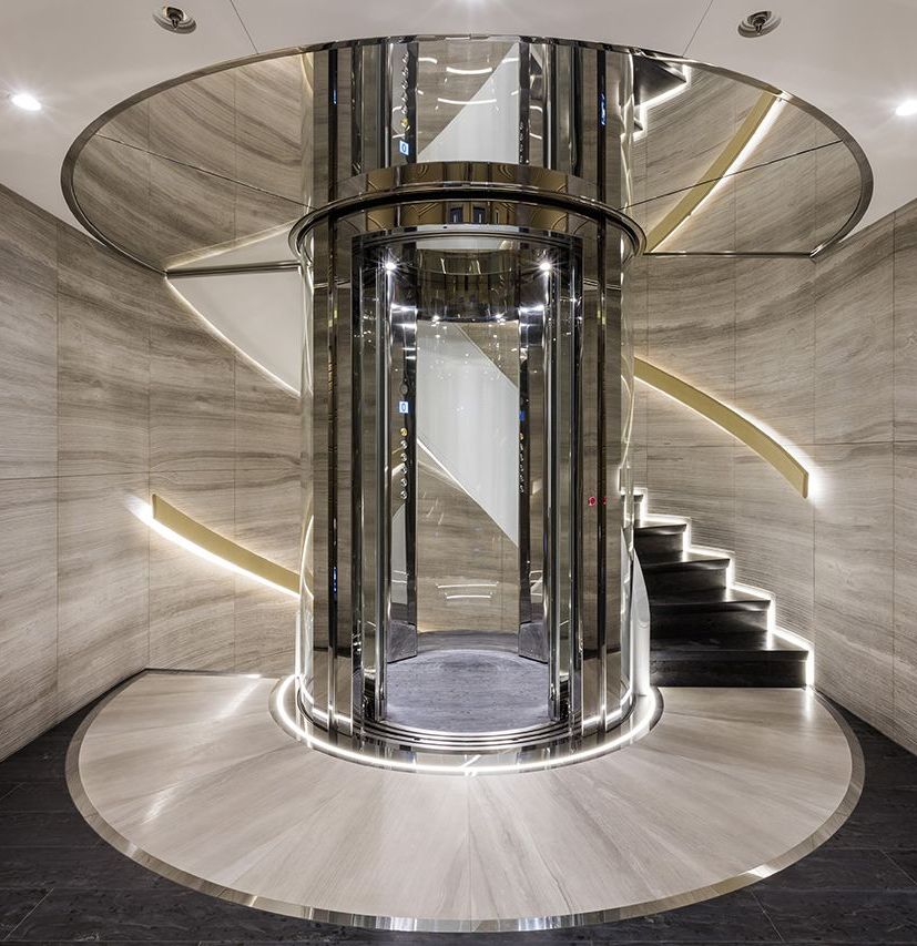 Panoramic Lifts